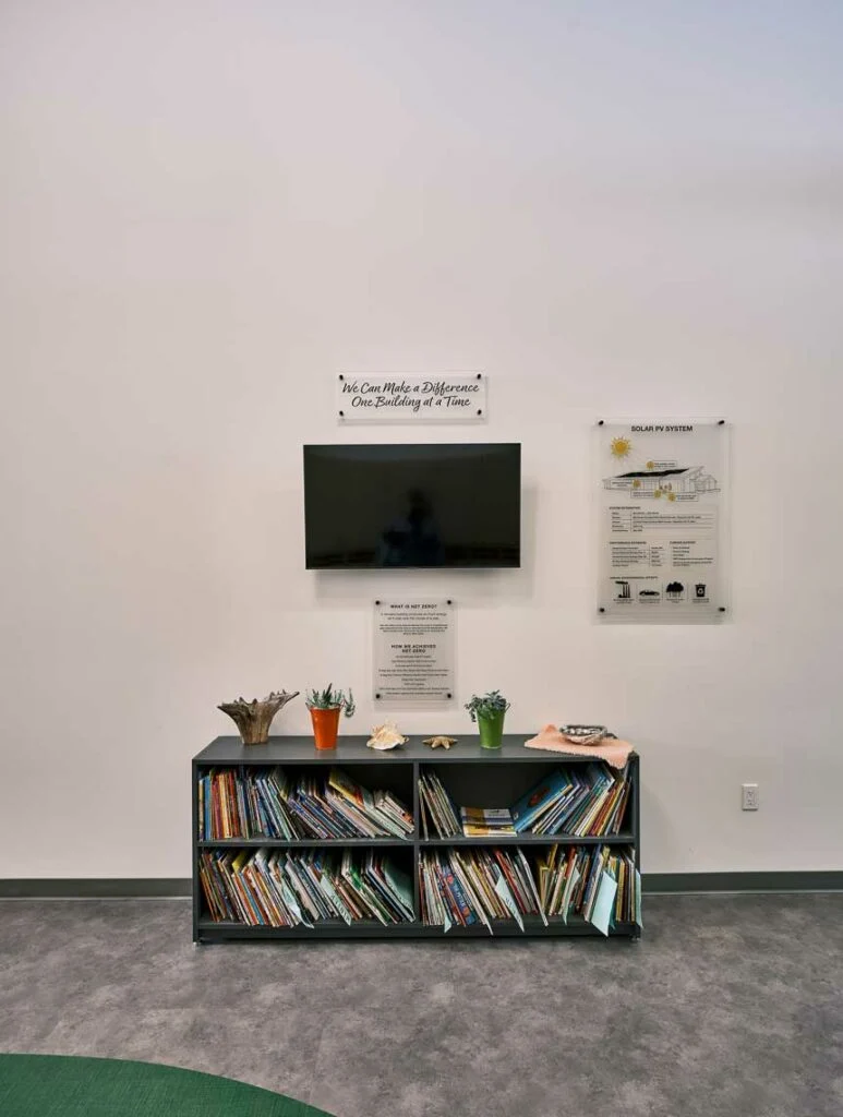 Children’s Community School - Information about how net-zero was achieved